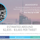 Illustration for article titled Let’s calculate how much celebrities are worth on a per-tweet basis